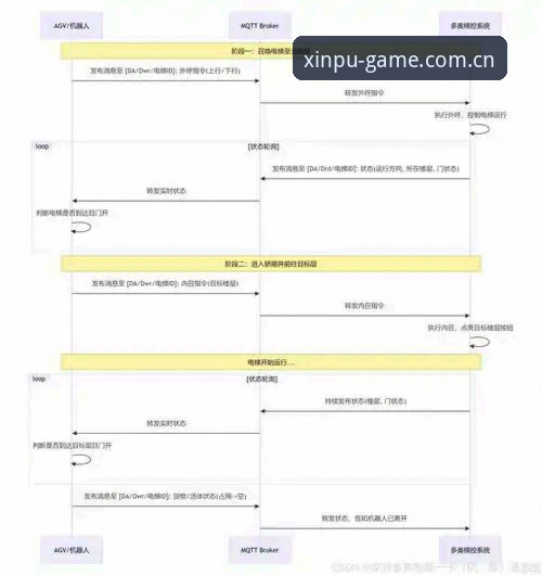 新葡萄棋牌模式账号登录障碍解决教程：多方案对比分析