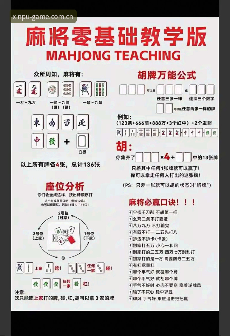 新手必看！3个关键步骤解锁新葡萄棋牌模式畅享体验指南