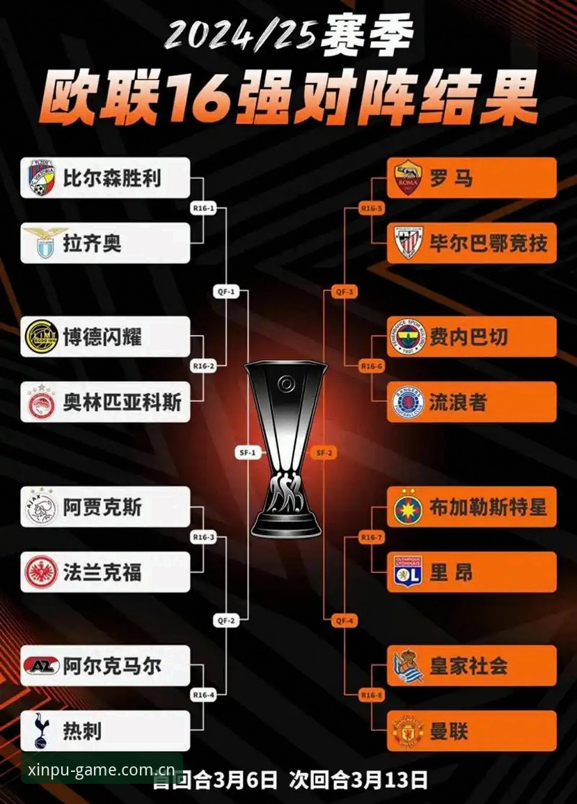 从欧联杯决赛看新葡萄棋牌模式下的足球赛事体验完整指南